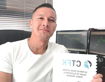 CTFX Free Intro to Forex Trading