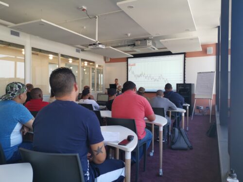 CTFX Coaching